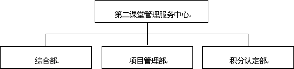 第二课堂.png