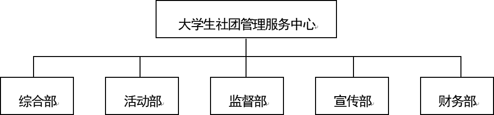 社管.png