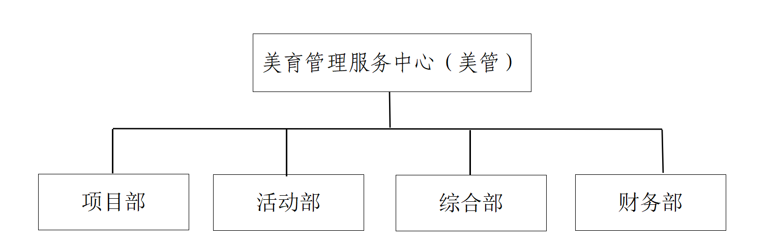美育.png
