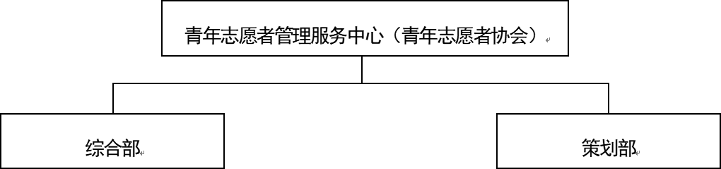 青年志愿者管理服务中心(青年志愿者协会).png